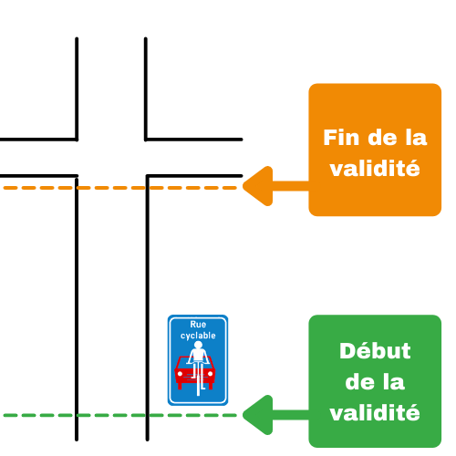 rue cyclable après 1-08-2021